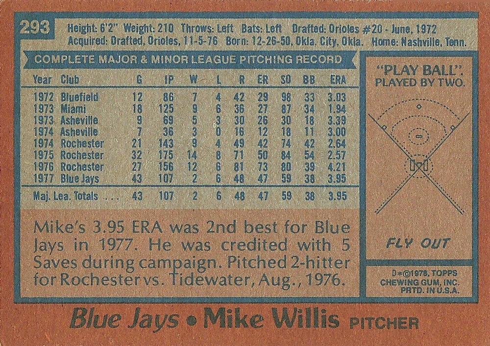 Mike Willis  baseball card collectible - Main Image 2