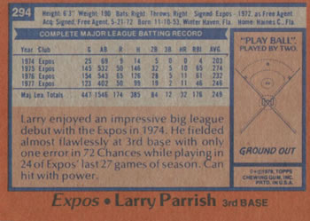Larry Parrish  baseball card collectible - Main Image 2