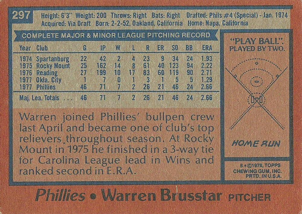 Warren Brusstar  baseball card collectible - Main Image 2