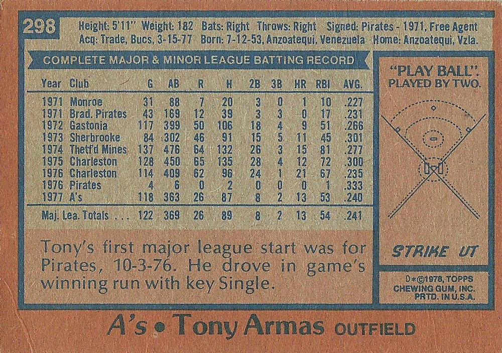 Tony Armas  baseball card collectible - Main Image 2
