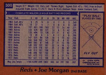 Joe Morgan  baseball card collectible - Main Image 2