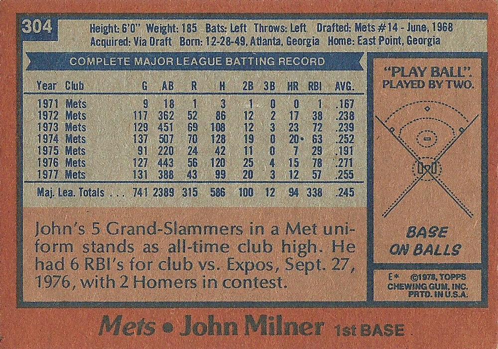 John Milner  baseball card collectible - Main Image 2