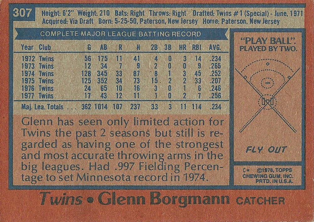 Glenn Borgmann  baseball card collectible - Main Image 2