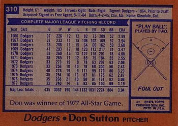 Don Sutton  baseball card collectible - Main Image 2