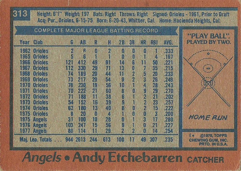 Andy Etchebarren  baseball card collectible - Main Image 2