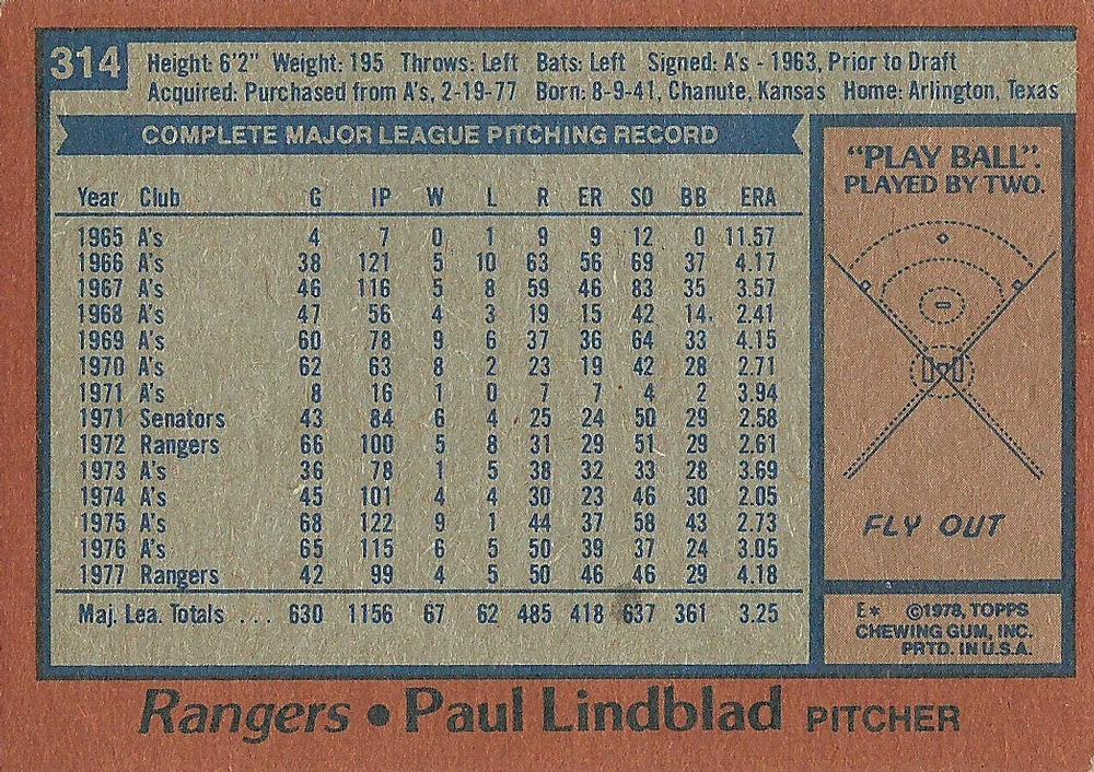 Paul Lindblad  baseball card collectible - Main Image 2