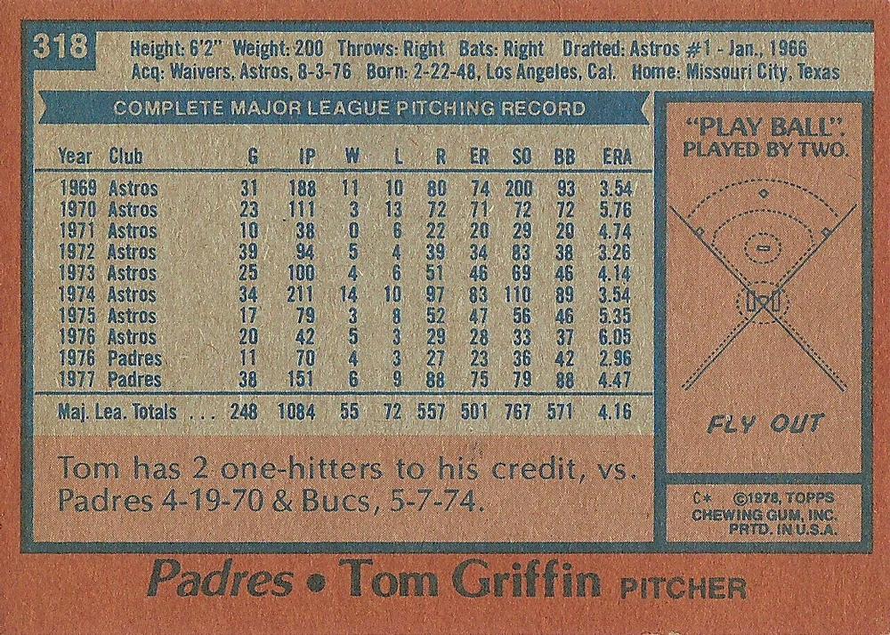 Tom Griffin  baseball card collectible - Main Image 2