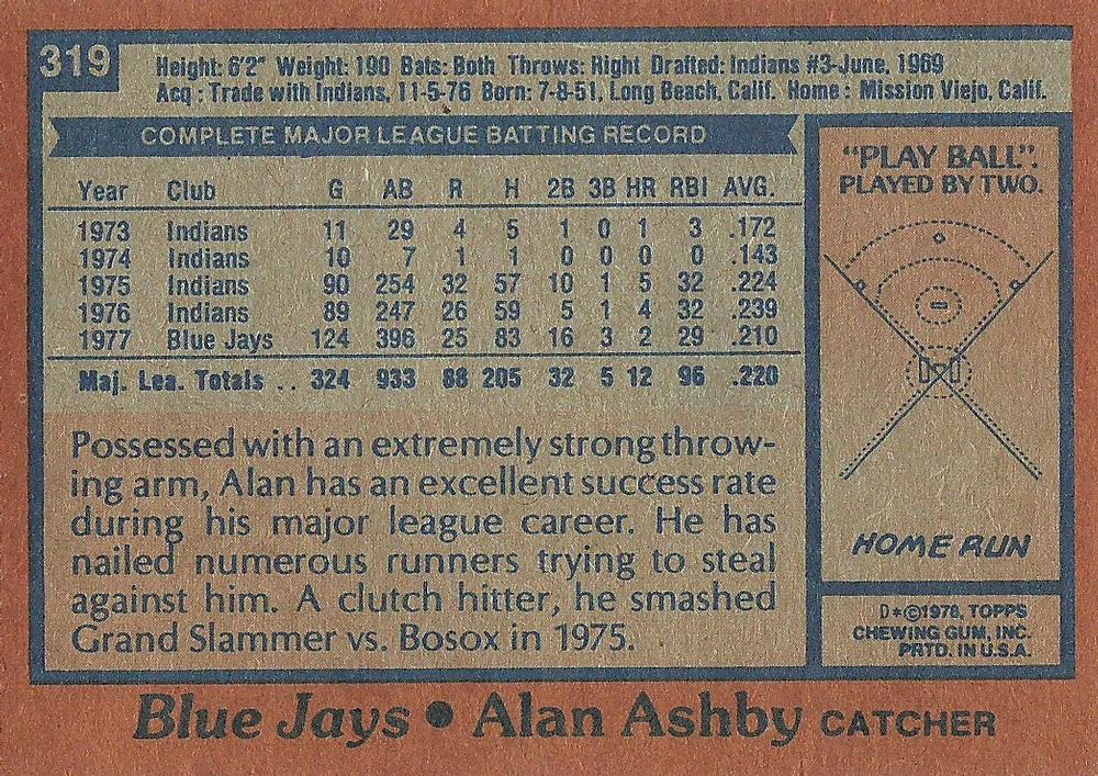 Alan Ashby  baseball card collectible - Main Image 2