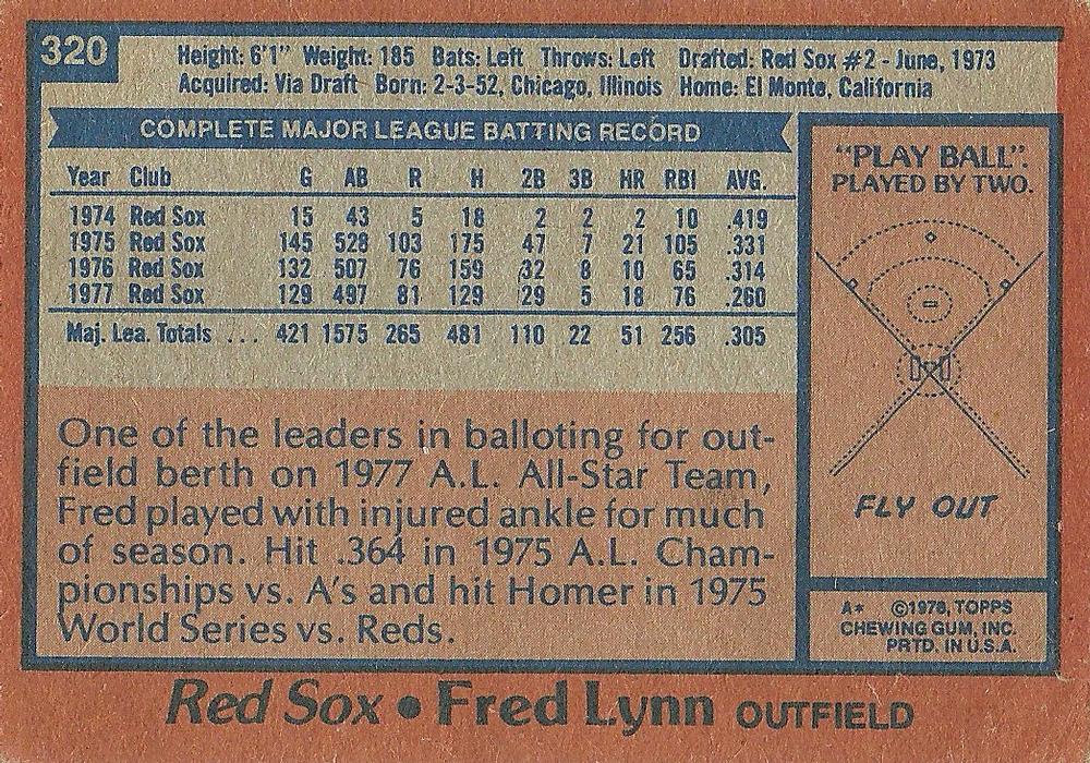 Fred Lynn  baseball card collectible - Main Image 2