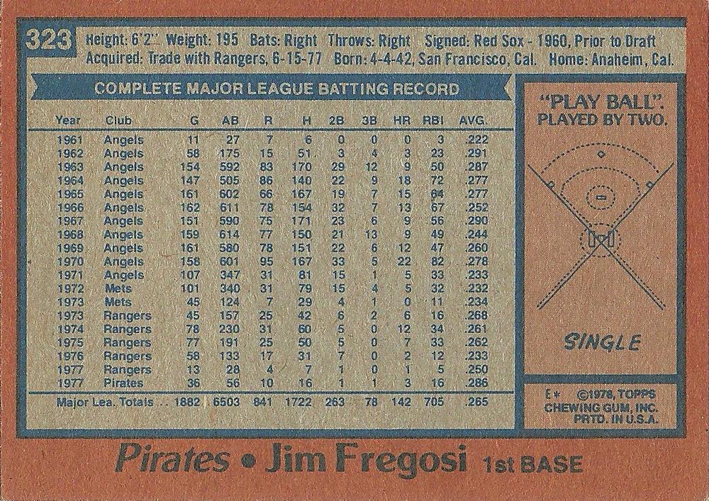 Jim Fregosi  baseball card collectible - Main Image 2