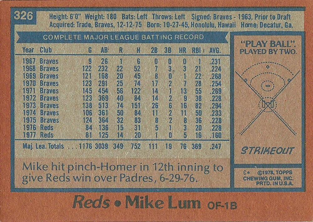 Mike Lum  baseball card collectible - Main Image 2