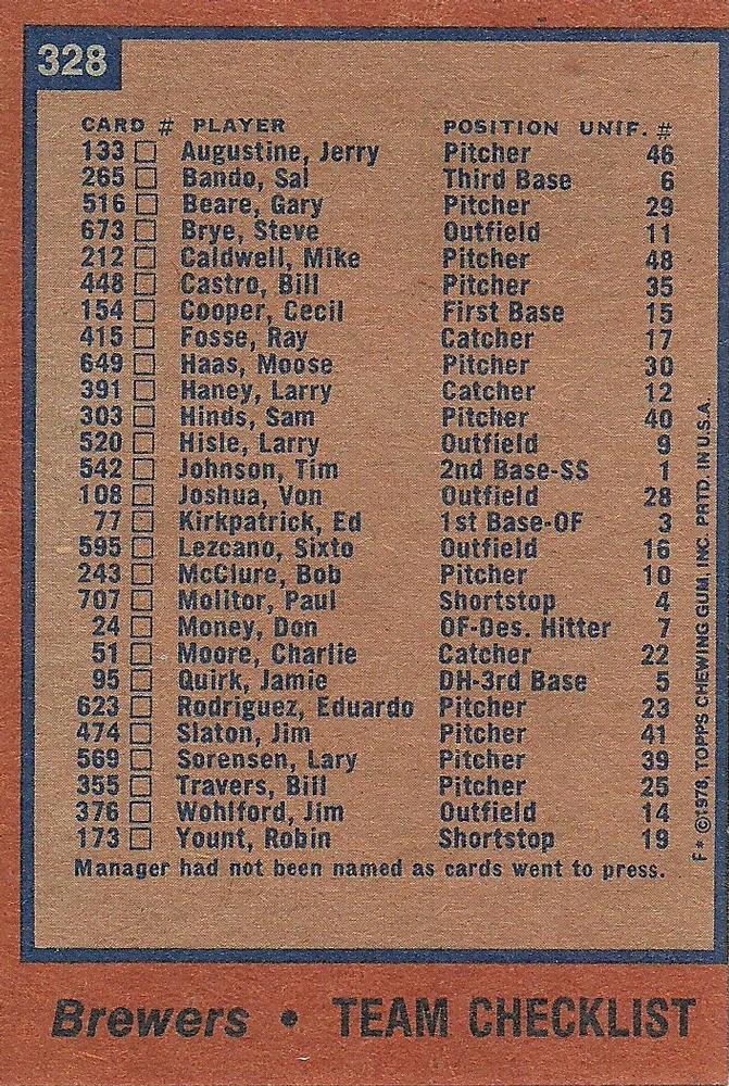 Milwaukee Brewers  baseball card collectible - Main Image 2