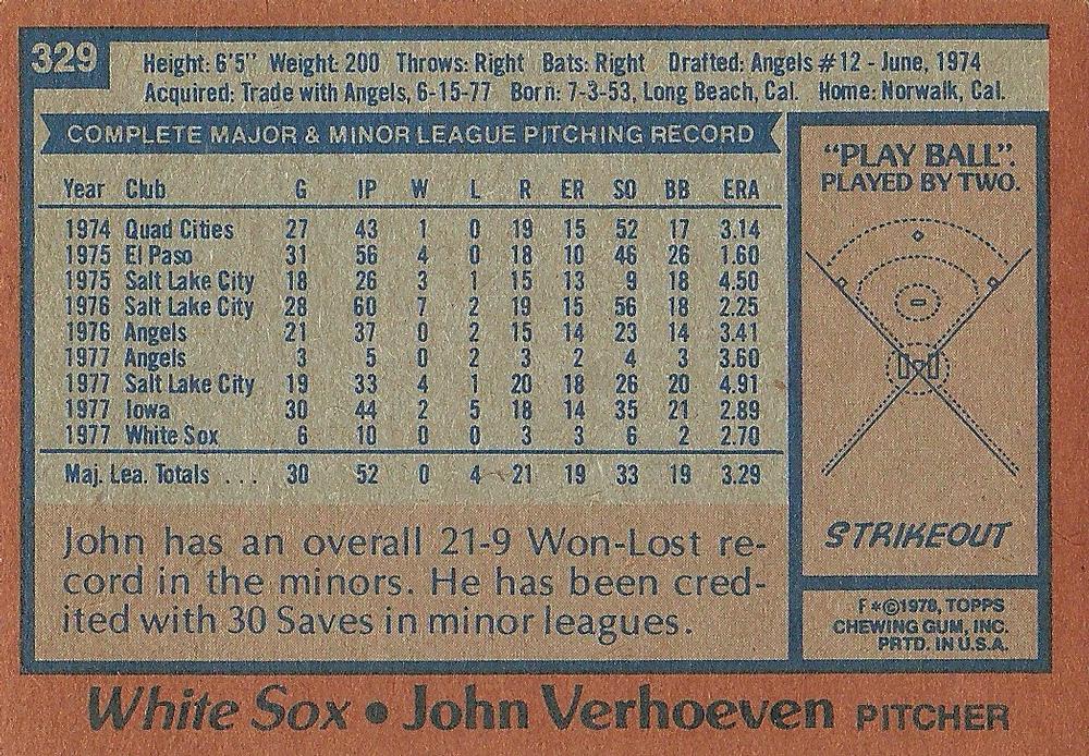 John Verhoeven  baseball card collectible - Main Image 2