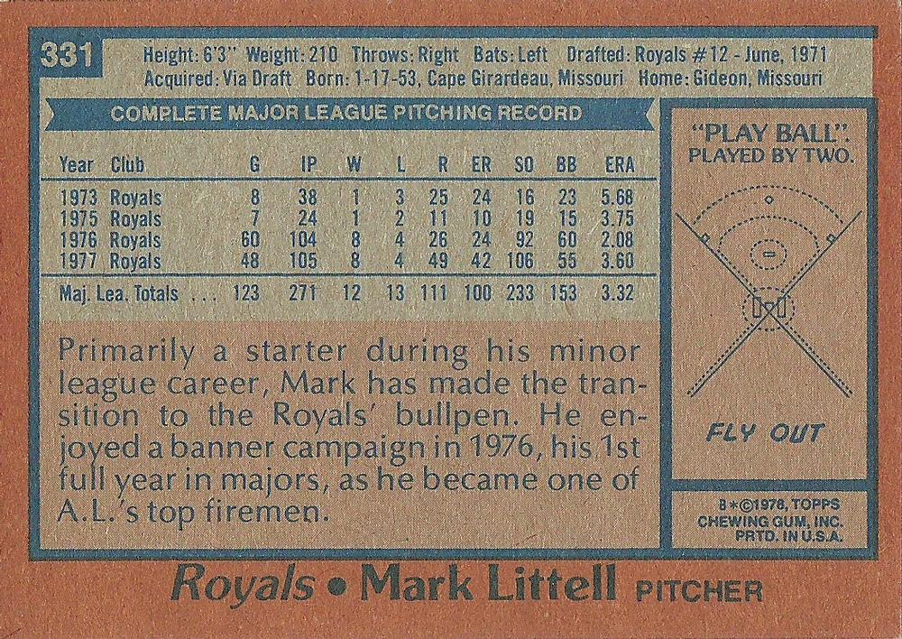 Mark Littell  baseball card collectible - Main Image 2