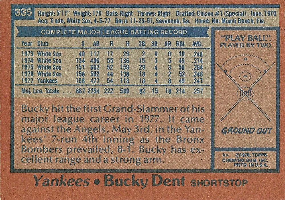 Bucky Dent  baseball card collectible - Main Image 2