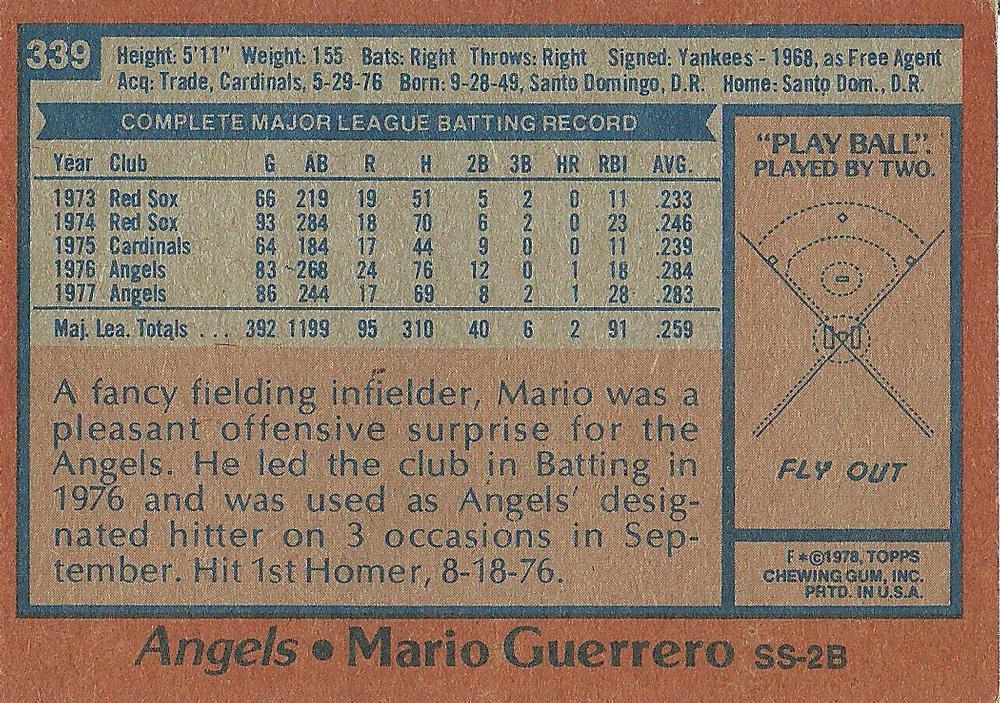 Mario Guerrero  baseball card collectible - Main Image 2