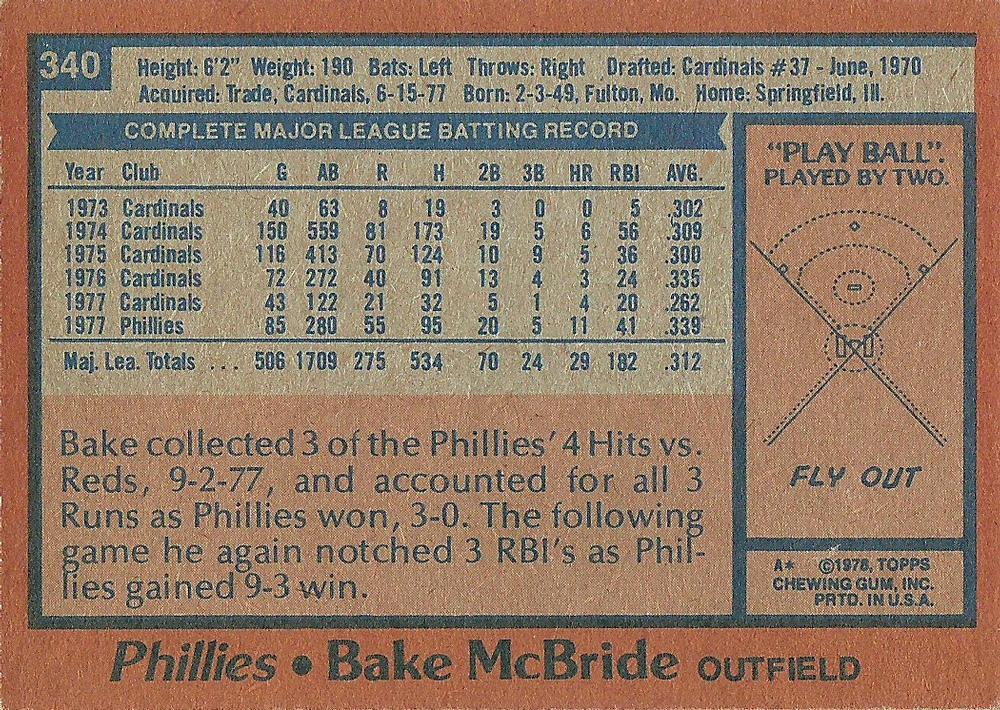 Bake McBride  baseball card collectible - Main Image 2