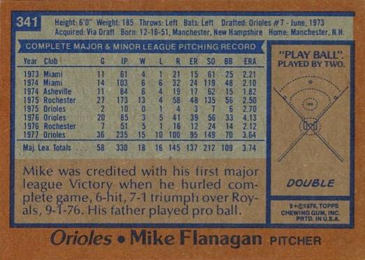 Mike Flanagan  baseball card collectible - Main Image 2