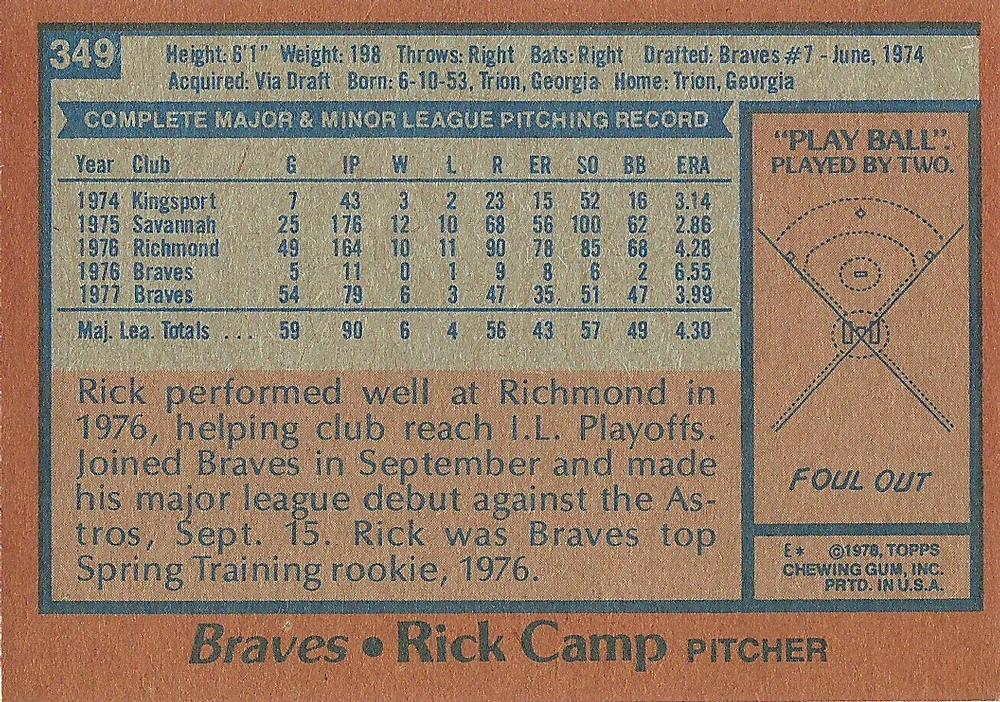 Rick Camp  baseball card collectible - Main Image 2