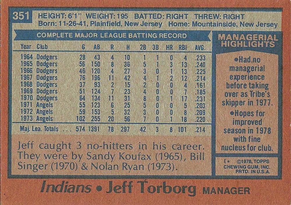 Jeff Torborg  baseball card collectible - Main Image 2