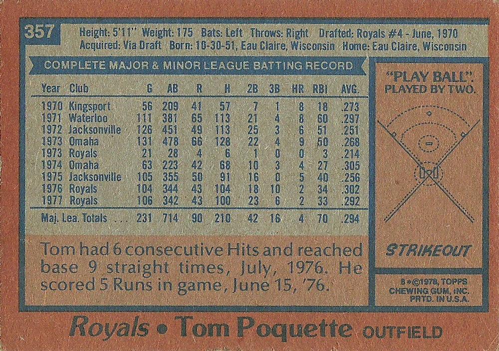 Tom Poquette  baseball card collectible - Main Image 2