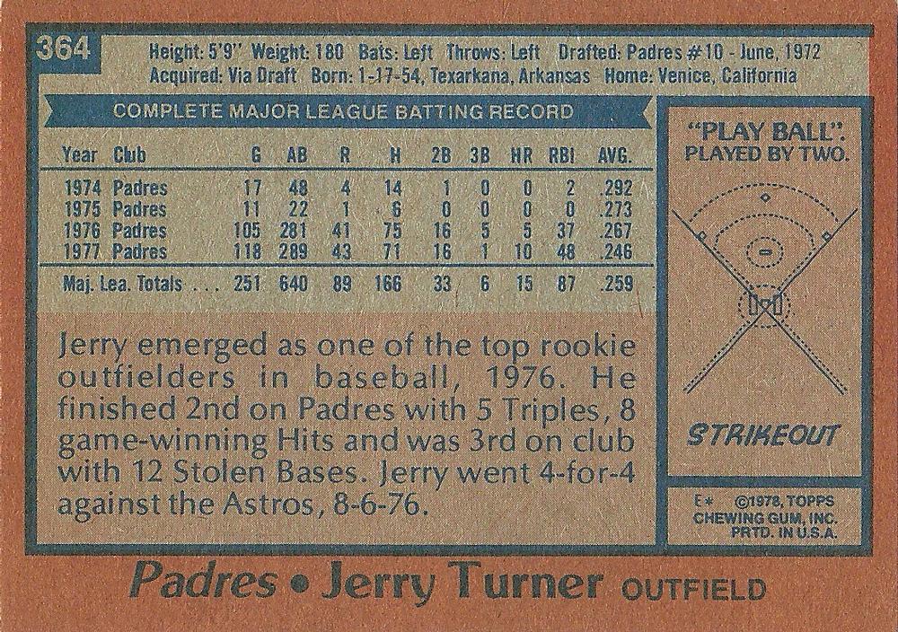 Jerry Turner  baseball card collectible - Main Image 2