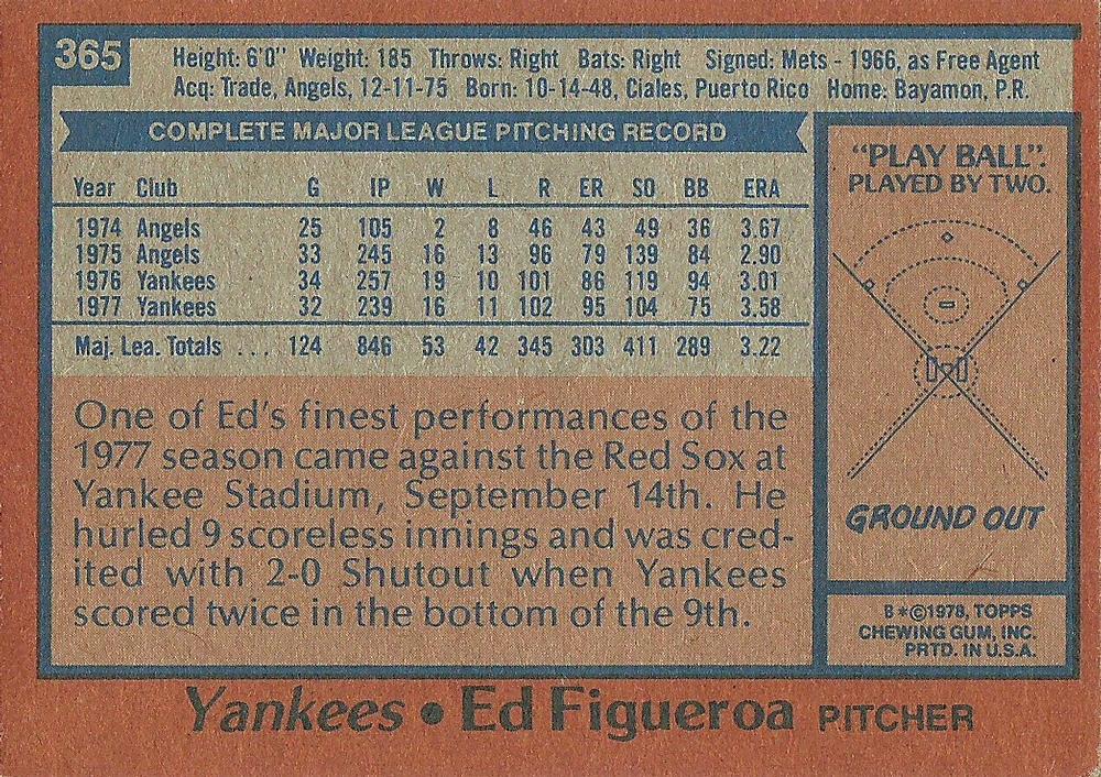 Ed Figueroa  baseball card collectible - Main Image 2