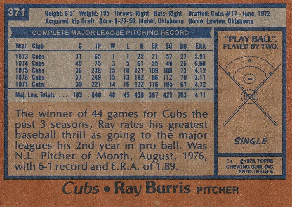 Ray Burris  baseball card collectible - Main Image 2