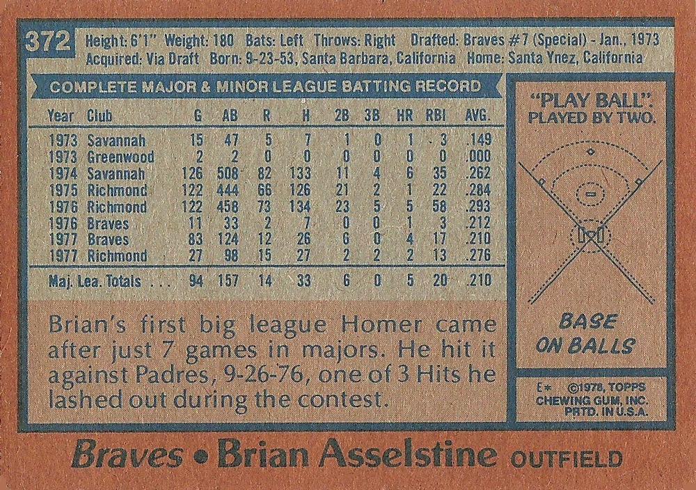 Brian Asselstine  baseball card collectible - Main Image 2