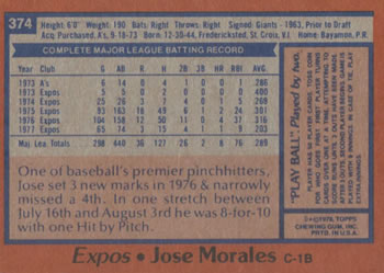 Jose Morales  baseball card collectible - Main Image 2