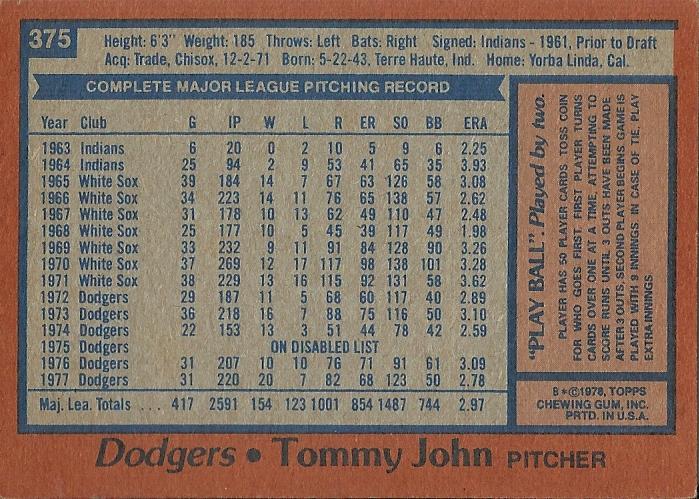 Tommy John  baseball card collectible - Main Image 2