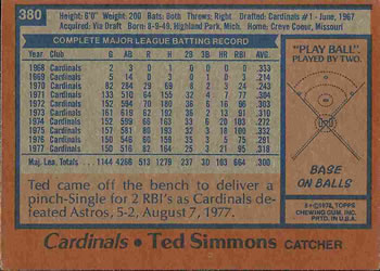 Ted Simmons  baseball card collectible - Main Image 2