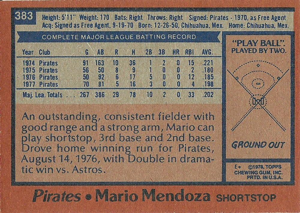 Mario Mendoza  baseball card collectible - Main Image 2