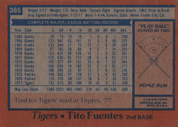 Tito Fuentes  baseball card collectible - Main Image 2