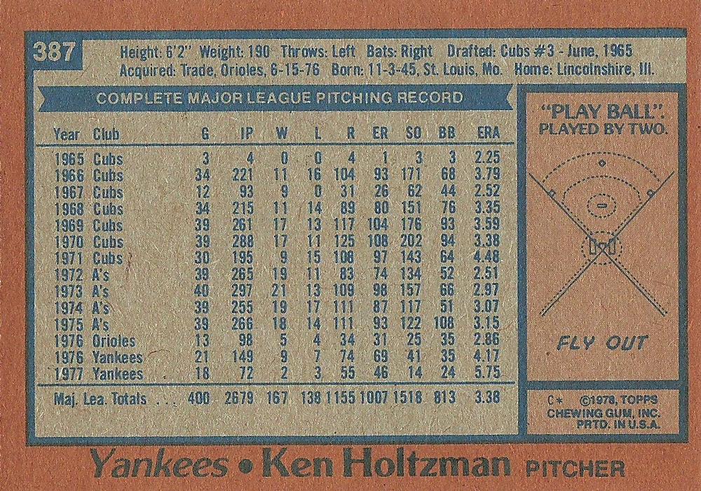 Ken Holtzman  baseball card collectible - Main Image 2