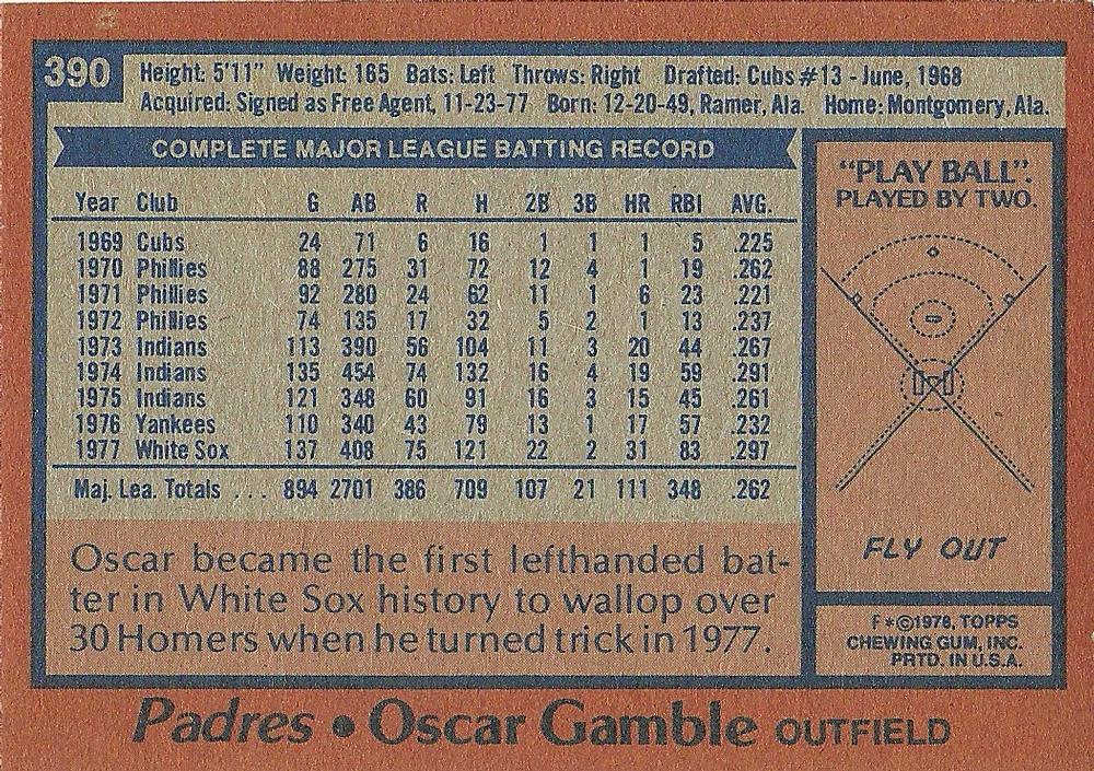 Oscar Gamble  baseball card collectible - Main Image 2