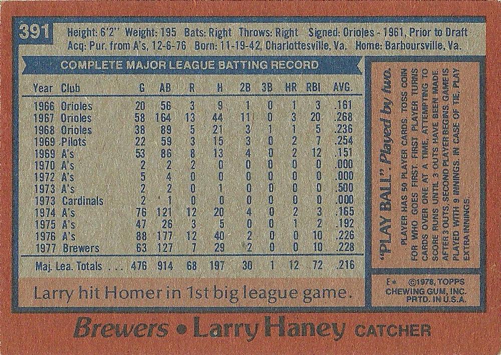 Larry Haney  baseball card collectible - Main Image 2