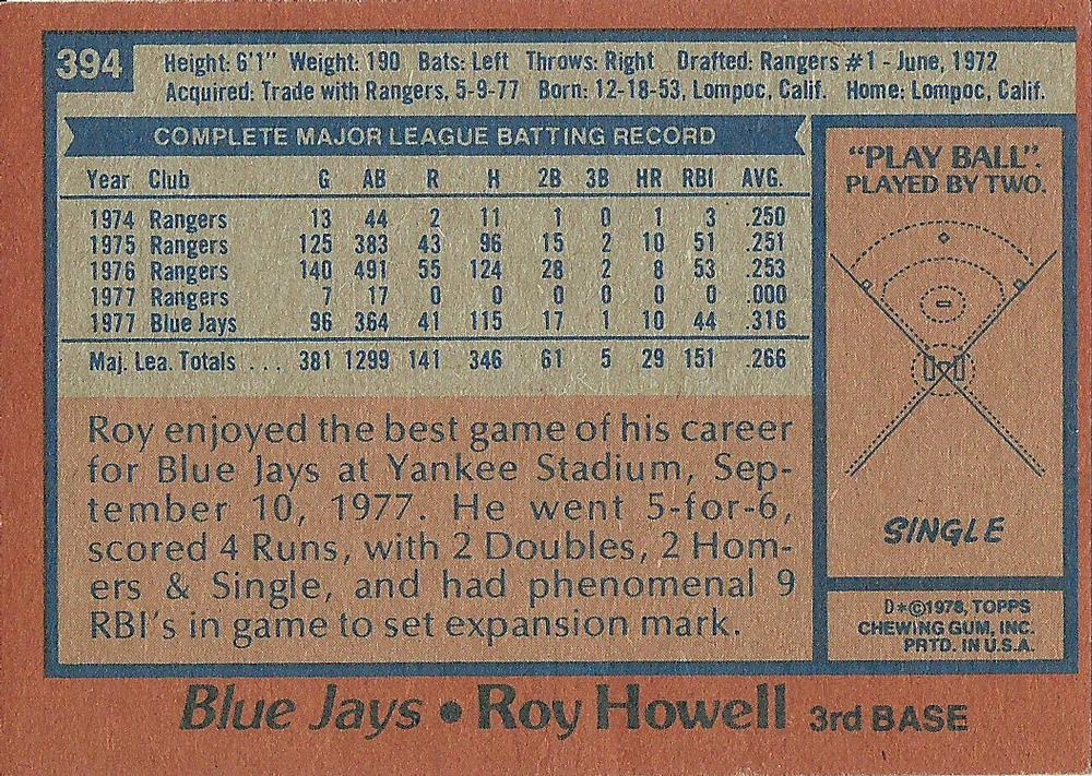 Roy Howell  baseball card collectible - Main Image 2