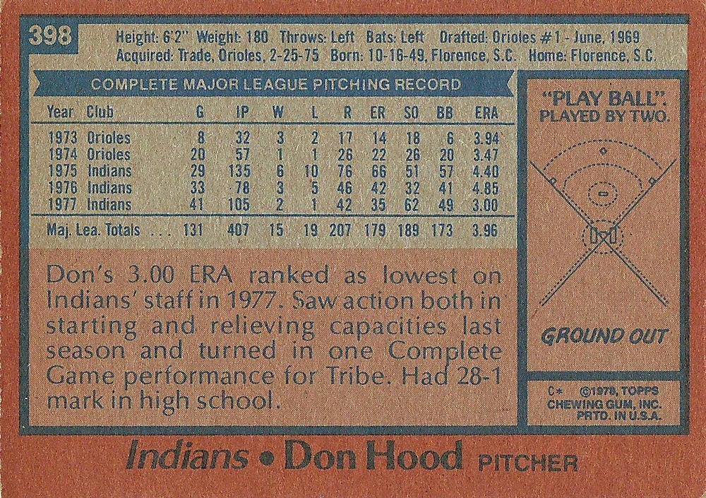 Don Hood  baseball card collectible - Main Image 2