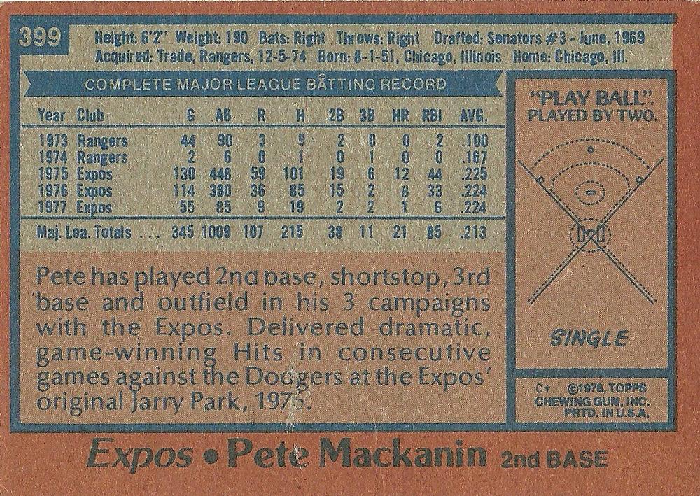 Pete Mackanin  baseball card collectible - Main Image 2