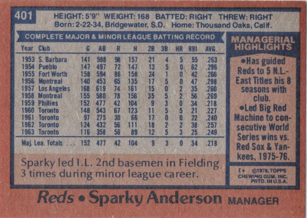 Sparky Anderson  baseball card collectible - Main Image 2