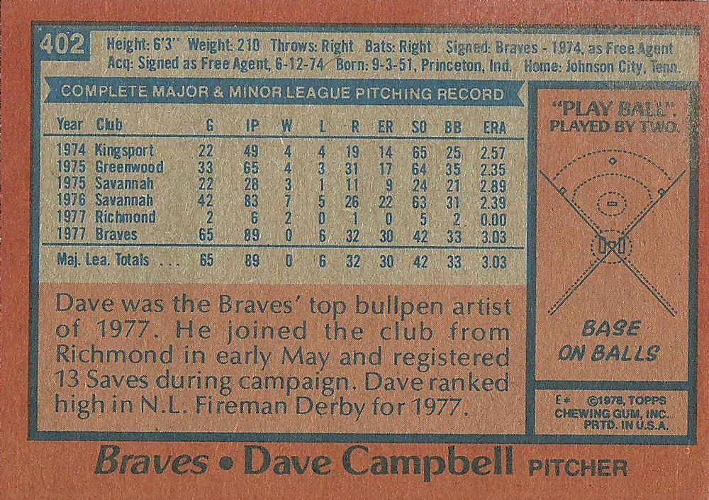 Dave Campbell  baseball card collectible - Main Image 2