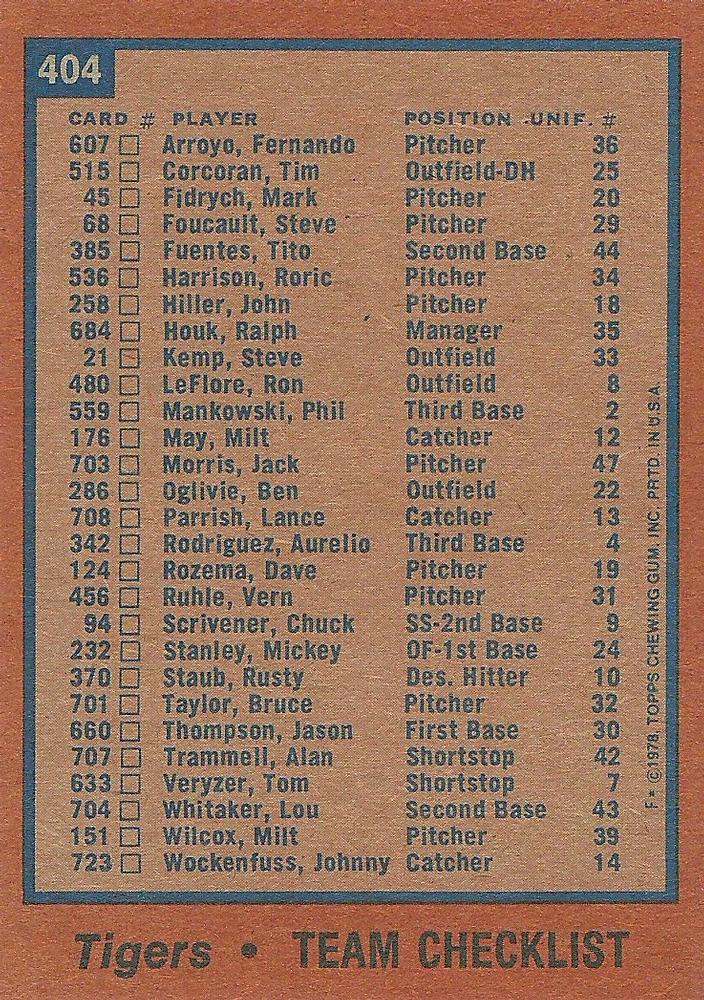 Detroit Tigers  baseball card collectible - Main Image 2