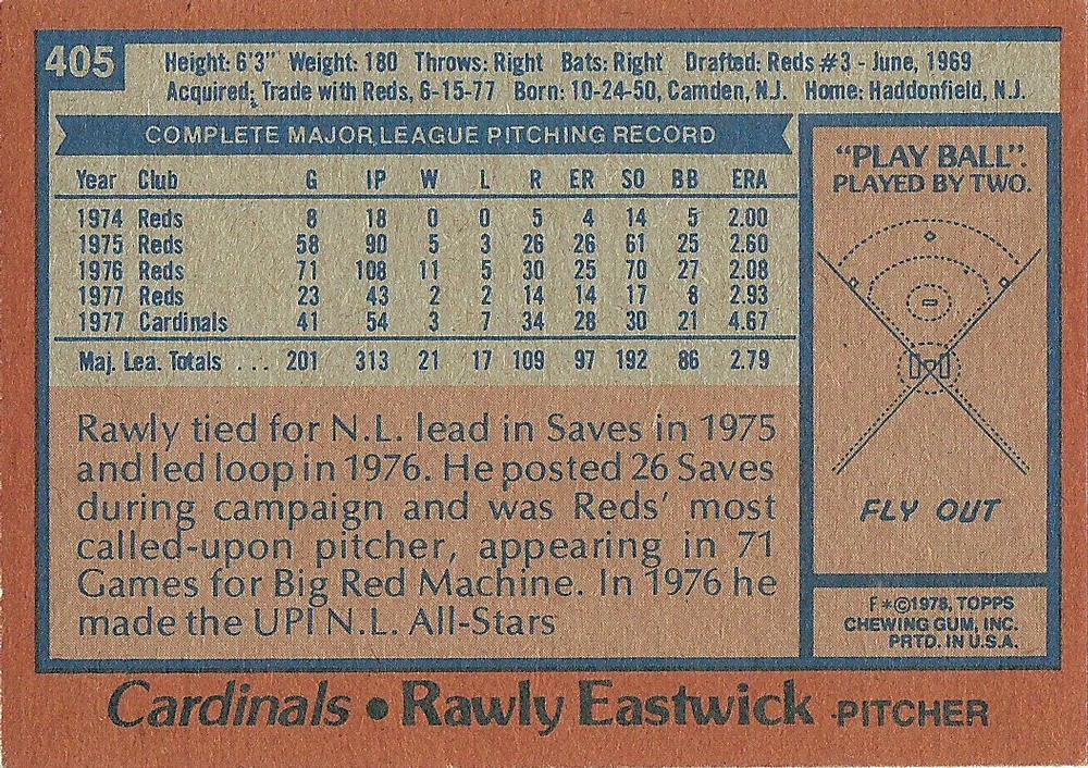 Rawly Eastwick  baseball card collectible - Main Image 2