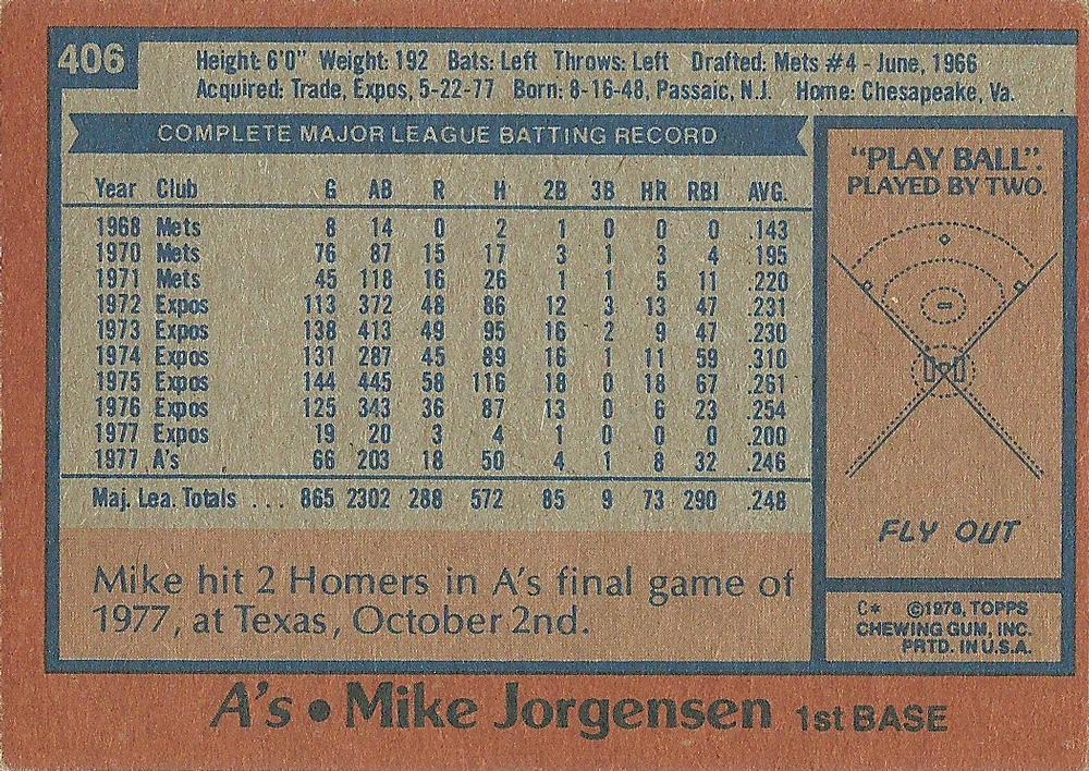 Mike Jorgensen  baseball card collectible - Main Image 2