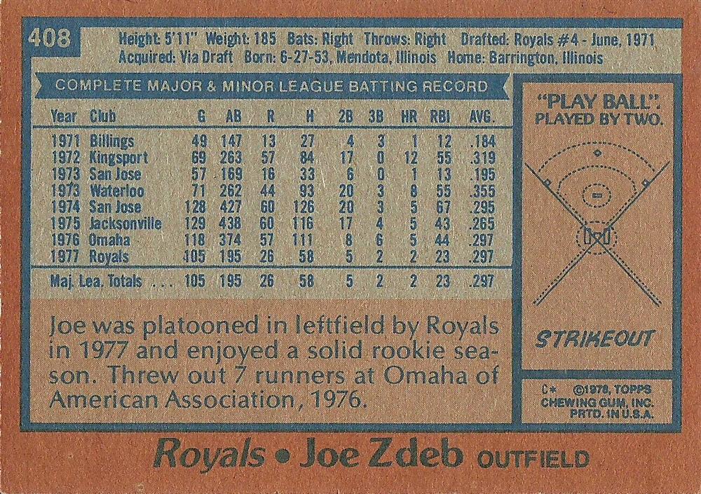 Joe Zdeb  baseball card collectible - Main Image 2