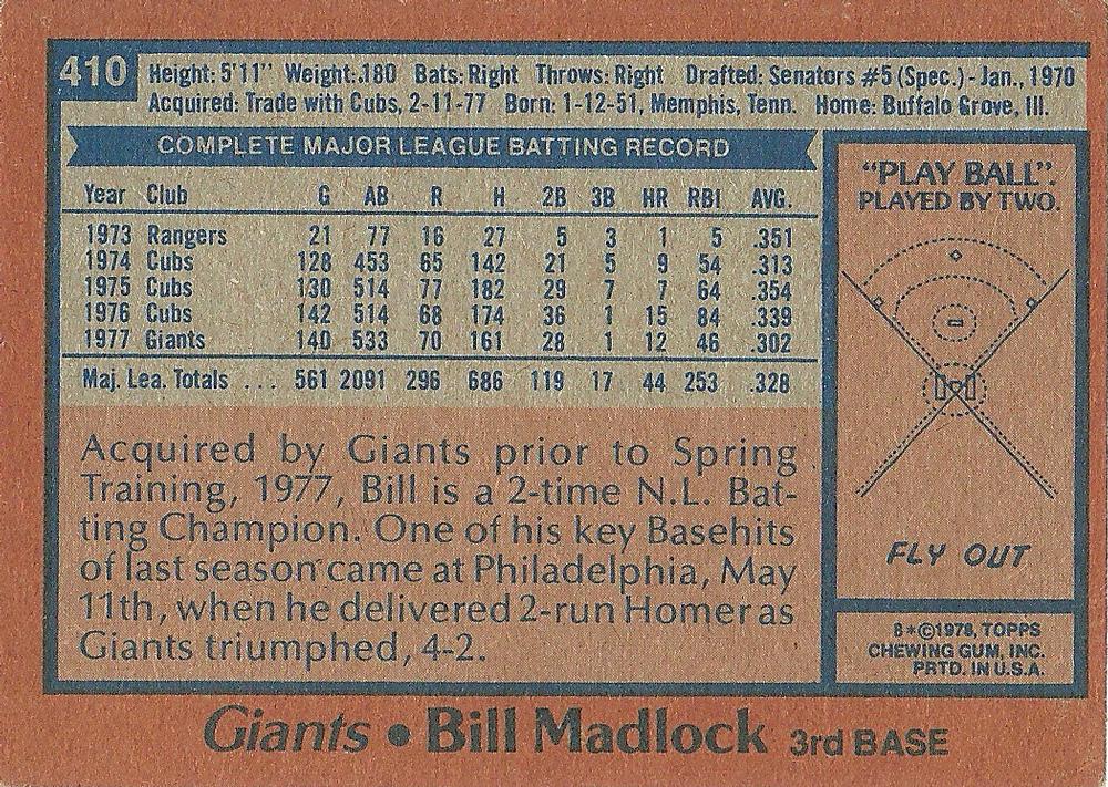 Bill Madlock  baseball card collectible - Main Image 2
