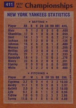 1977 A.L. Championships  baseball card collectible - Main Image 2