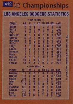 1977 N.L. Championships  baseball card collectible - Main Image 2