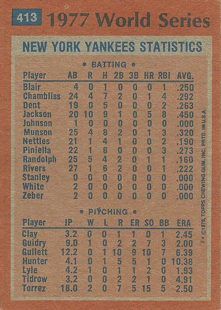 1977 World Series  baseball card collectible - Main Image 2